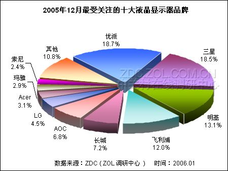 200512ûעǰʮҺʾƷ
