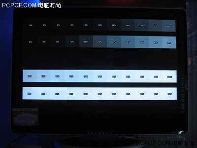脚踩高清市场