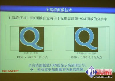 请添加描述
