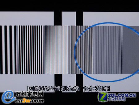  KLV-46X200AҺӵĻϸڱ