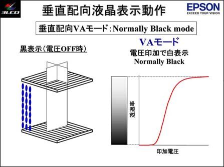 ͶӰTW1000ϸ(3)