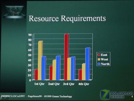 ��������֮�ǰ�ͼ��ͶӰ��EP709����(9)