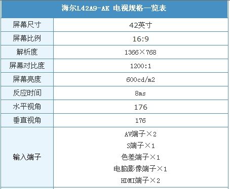 请添加描述
