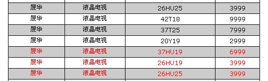 点击查看本文图片 最新报价! 平板电视元旦后呈暗潮汹涌