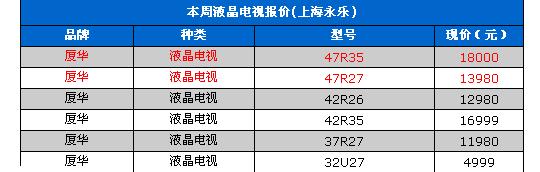 鿴ͼƬ ±! ƽԪʰӿ