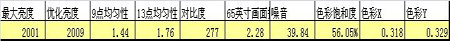  725XͶӰϸ