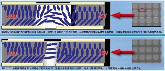 ctrl+鼠标滚轮缩放