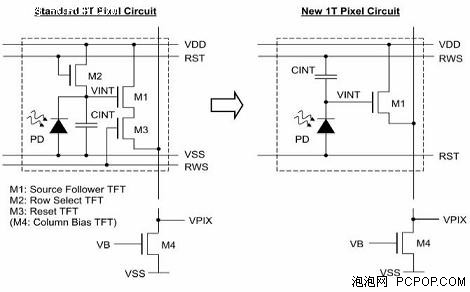 图片为证 夏普LCD屏可以直接扫描指纹