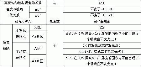 淶жӦϸ
