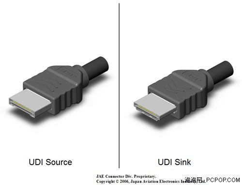 先别升级!HDMI接口即将面临淘汰厄运