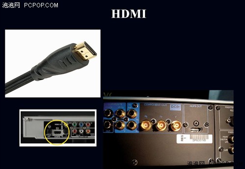 先别升级!HDMI接口即将面临淘汰厄运
