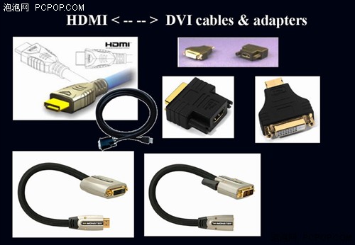 先别升级!HDMI接口即将面临淘汰厄运