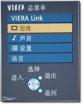 高端IPS-α面板!松下旗舰32液晶评测 高端IPS-α面板!松下旗舰32液晶评测