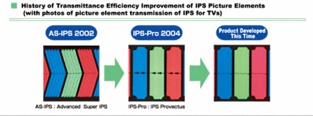 ߶IPS-壡콢32Һ 