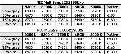 NEC2190UXXL20ʾԱ(5)