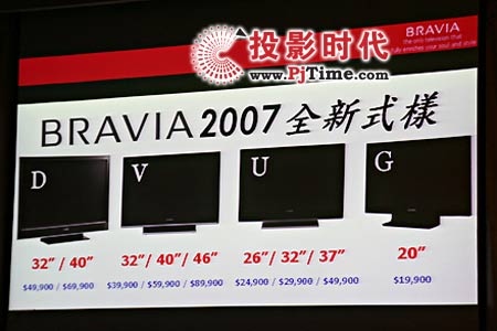 索尼D、V、U、G系列液晶电视尺寸型号