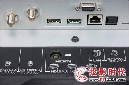 东芝H3300液晶电视背面端子接口