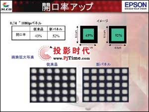 爱普生D7液晶面板有效提高面板开口率