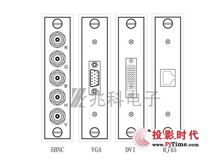 高清矩阵功能