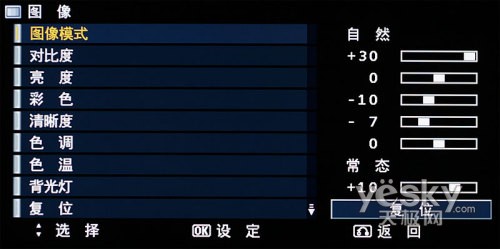 欲出奇兵智取奥运 日立液晶电视UT42详评