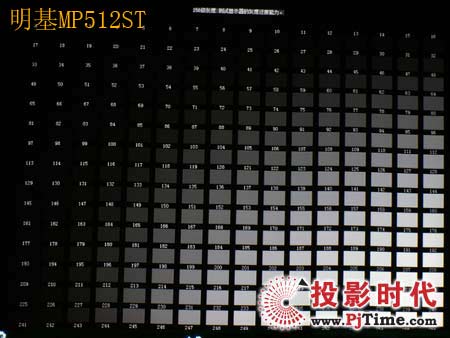 MP512STԻҽЧͿPK