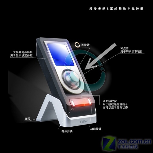 װ! S5.1ǿ[ͼ] 