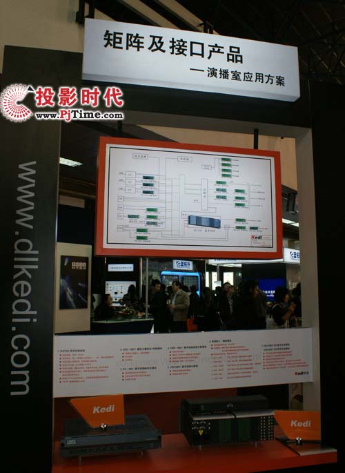 科迪矩阵及接口产品——演播室应用方案