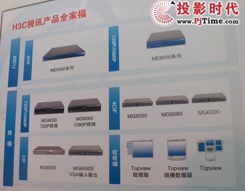 H3C 视频会议系统全家福