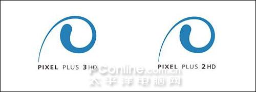 逐点晶晰高清处理技术 明白看参数品牌平板电视技术功能介绍(5)