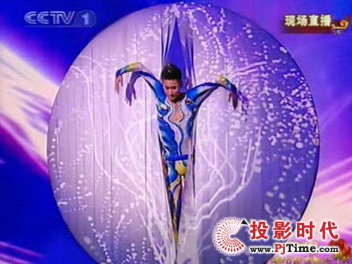 ţ괺 ߿ƼӦ LEDʾΪ