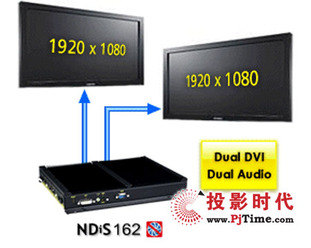 NEXCOM发布NDiS 162无风扇设计之数字电子看板专用机