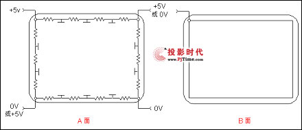 五线电阻触摸屏的原理和特征