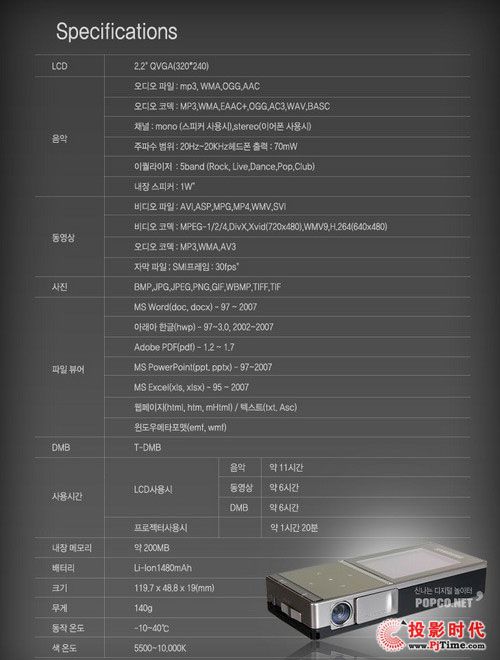 IN MBP200΢ͶӰͼ