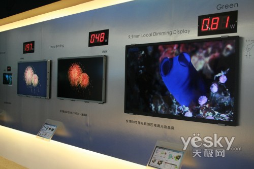 FPDChina2009ƽʾչ 弼ƪ