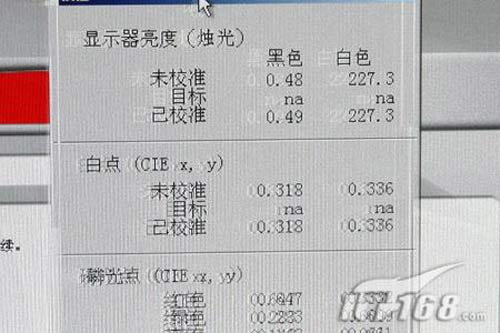 伟哥也有副作用 电视倍频功能面面观