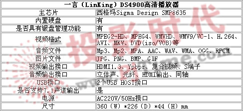 DVD һ(LinKing)DS-4900岥Ż