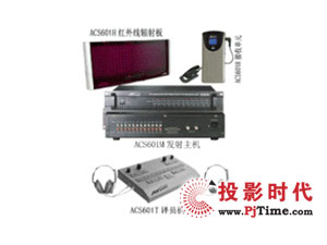 SUNTRONͬϵͳ:ACS601