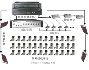 SUNTRONͬϵͳ:ACS601