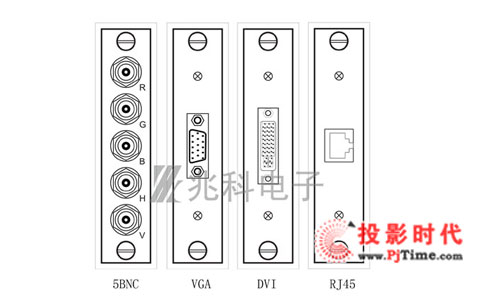 高清信号矩阵