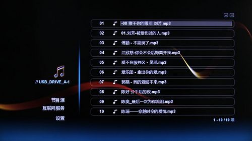 IPDVD Mini-1080P岥Żֲ˵
