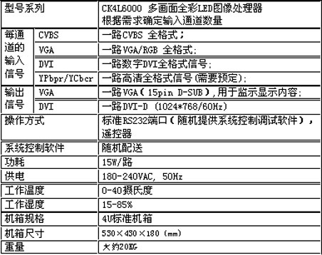 CK4L6000LEDͼƴӿóĻ̳ᡷ