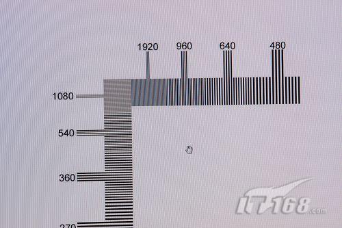 图像色彩与1080p点对点测试