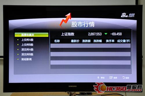 52B750Һ֮Ʊѯ