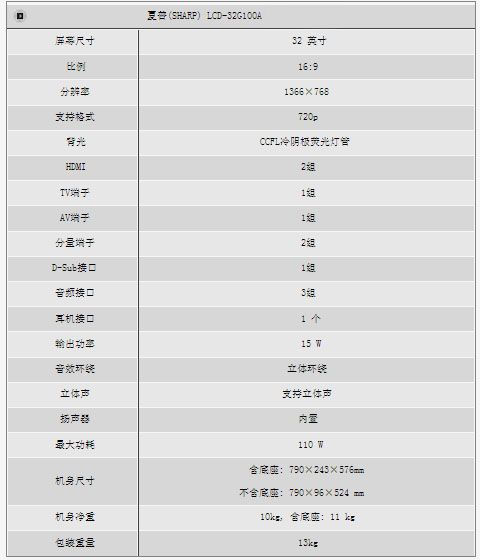 小尺寸也精彩 元旦购机超值32寸平板电视推荐
