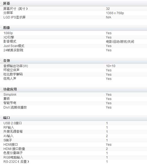 精品也低价 LG 32LH20RC液晶电视仅售2800元