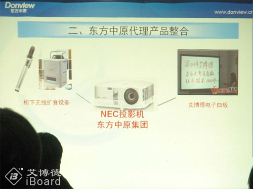 NECͶӰ밬µӰװƼ
