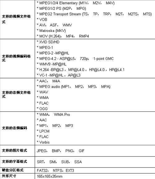 ڸA1080岥Ż