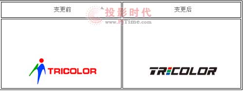 пƼLOGOƷװ