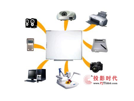 天士博(TRACEBoard)---数码互动新课堂