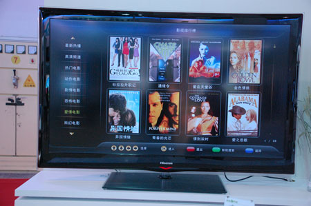 ����������